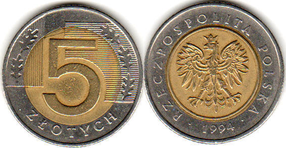 ポーランドの通貨